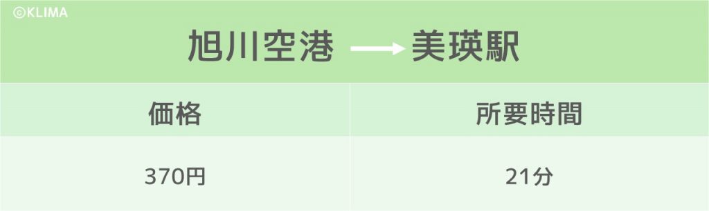 東京から旭川まで飛行機で13 690円 お得に旅に出よう